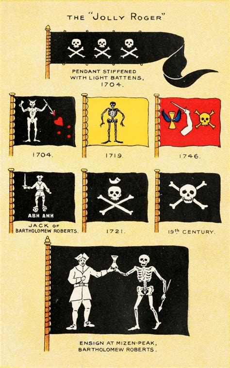 A community of pirates, for pirates. .